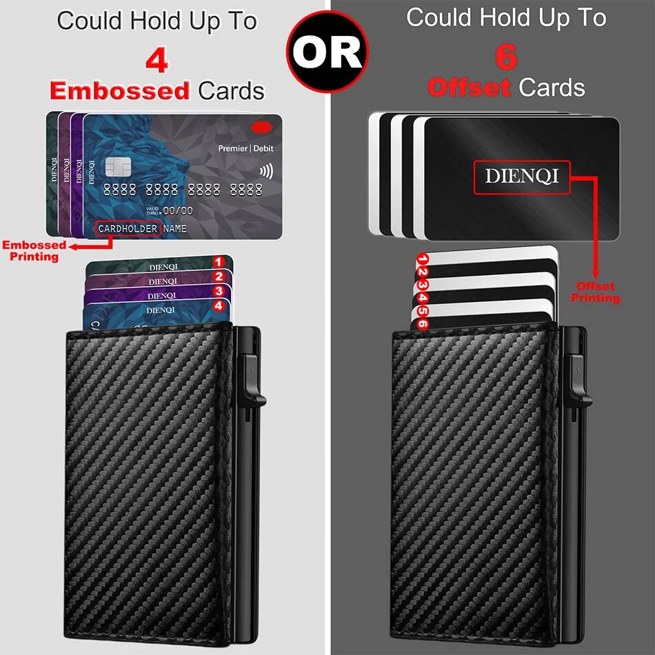 OUIO RFID-Kreditkartenetui für – Card Holder Slim Case Bewertung und Preis